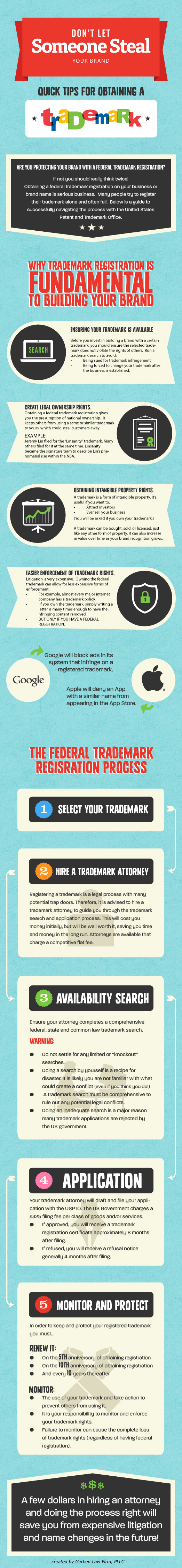 Quick Tips for Obtaining a Trademark