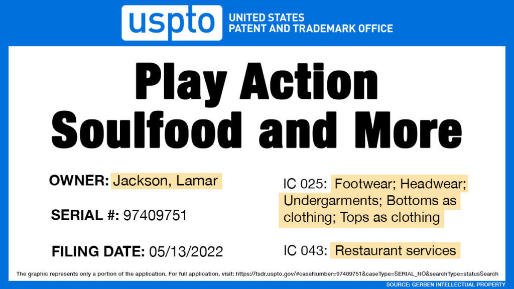 Lamar Action Play Action Trademark Filing