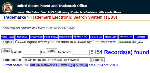Number of NFT Trademark applications as of June 2022