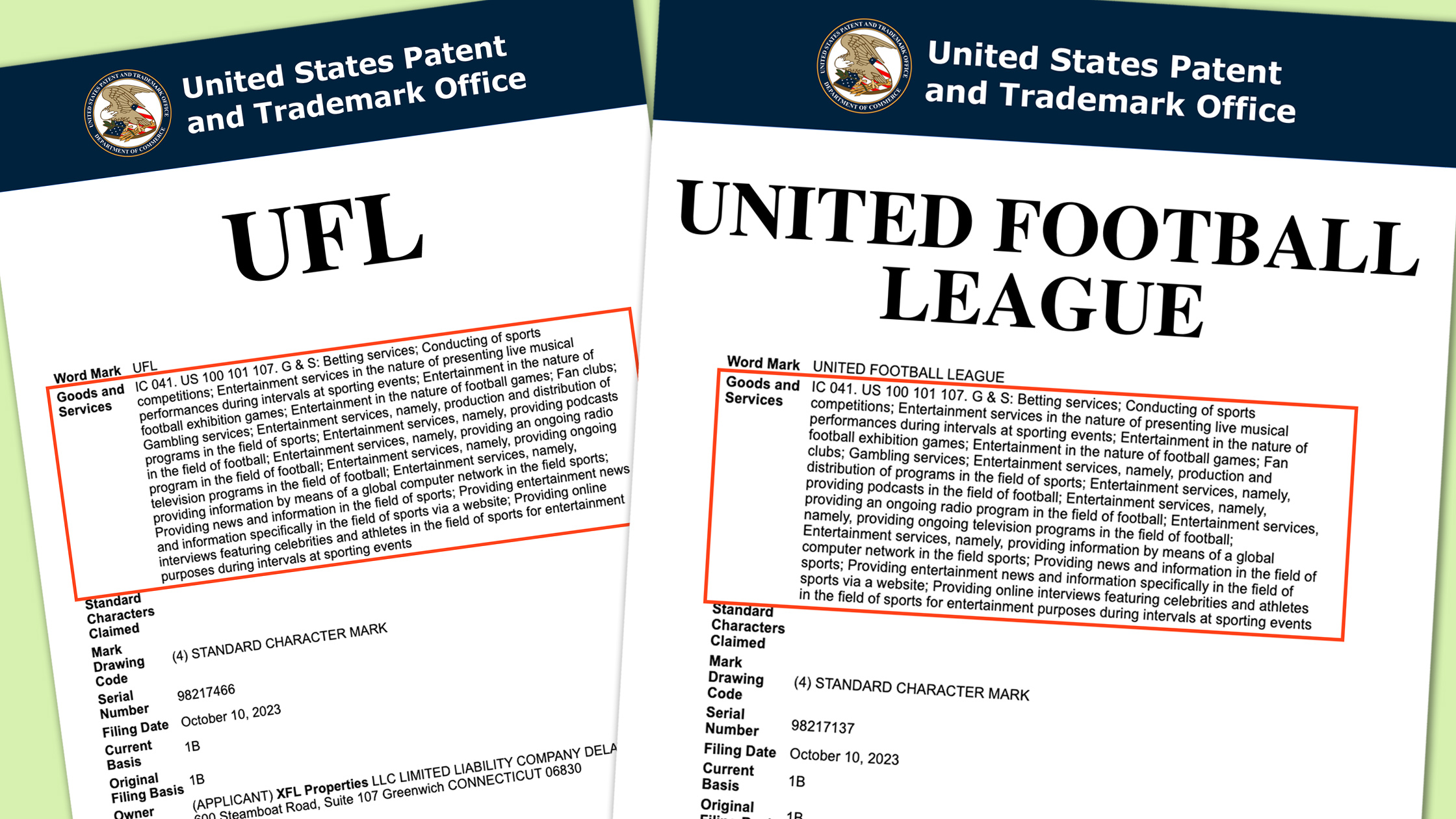 USPTO Trademark Applications for UFL and United Football League.