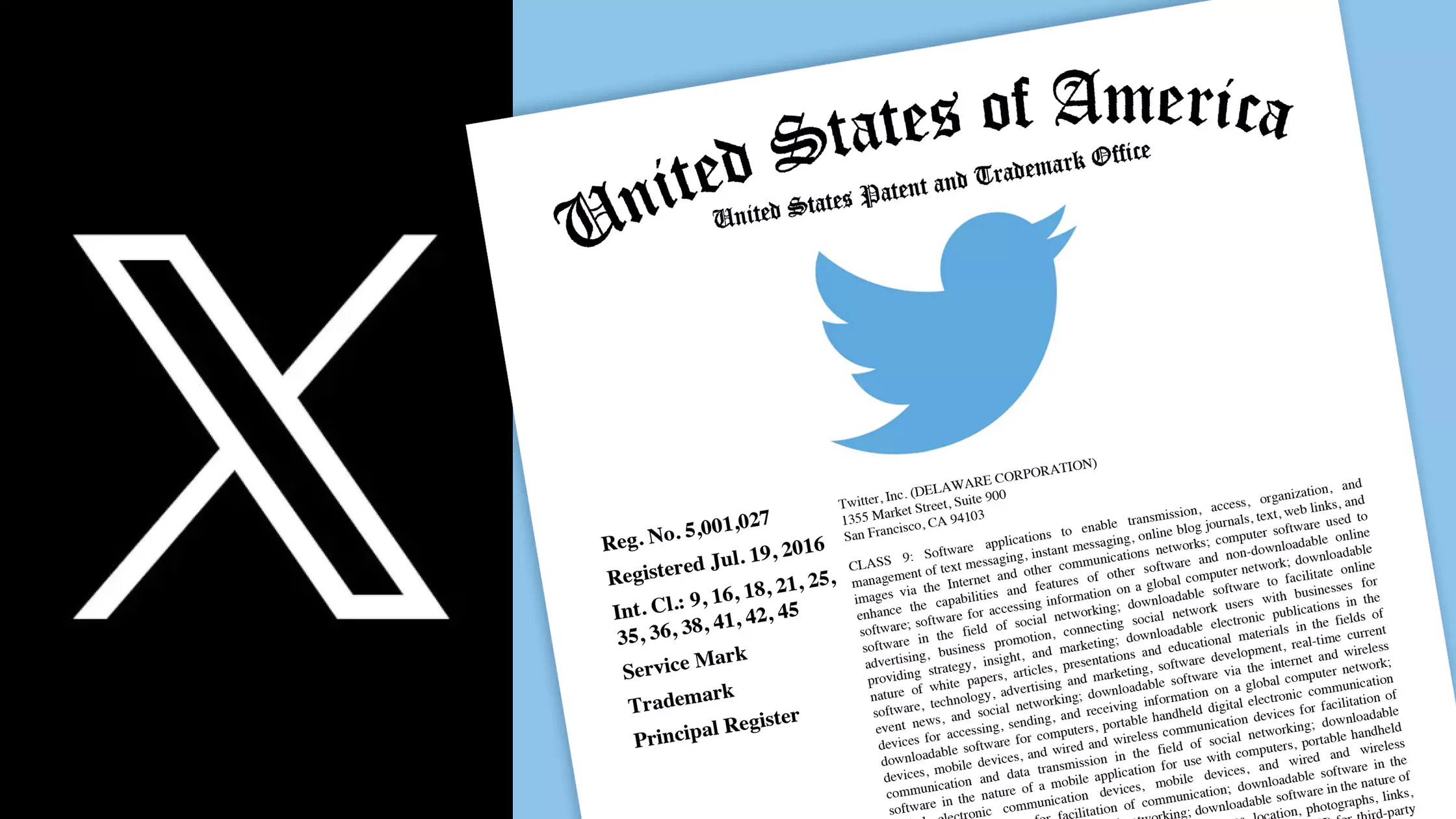 X logo with trademark registration for Twitter logo