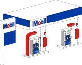 MOBIL, FUEL TECHNOLOGY SYNERGY