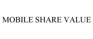MOBILE SHARE VALUE